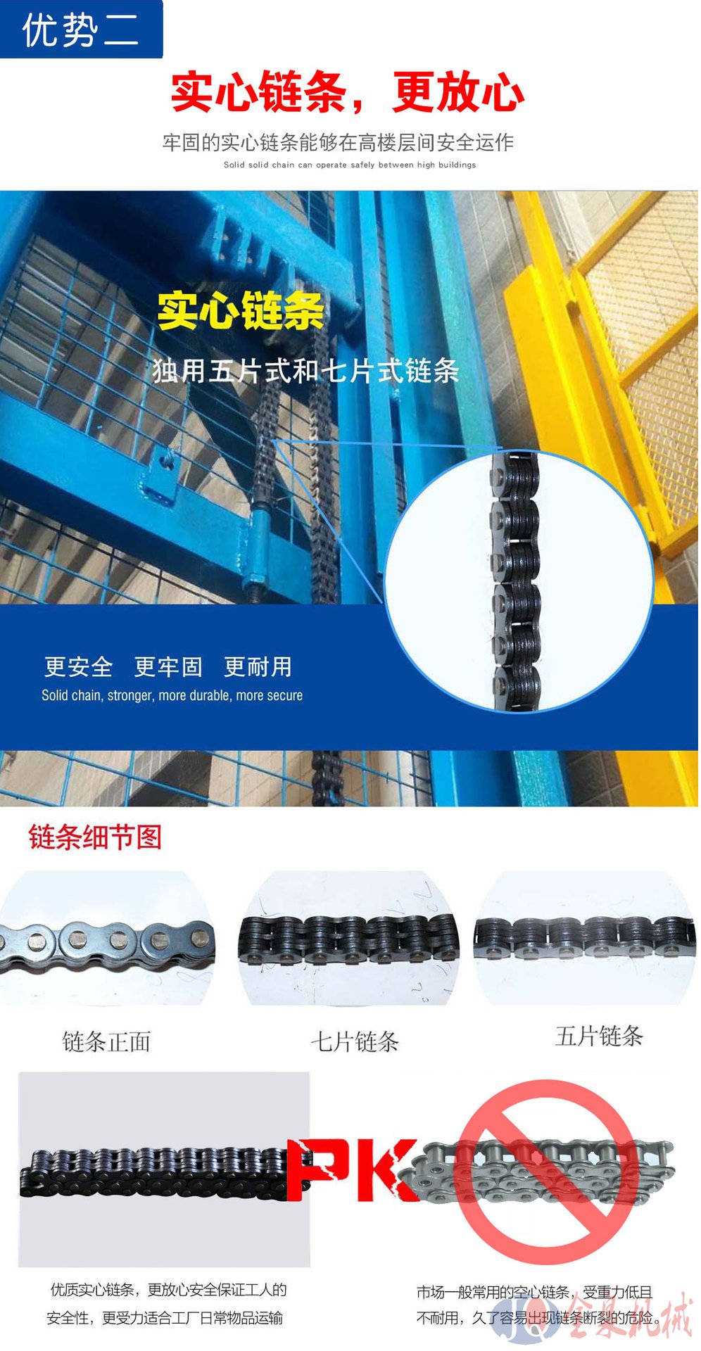 導軌升降貨梯 導軌升降貨梯